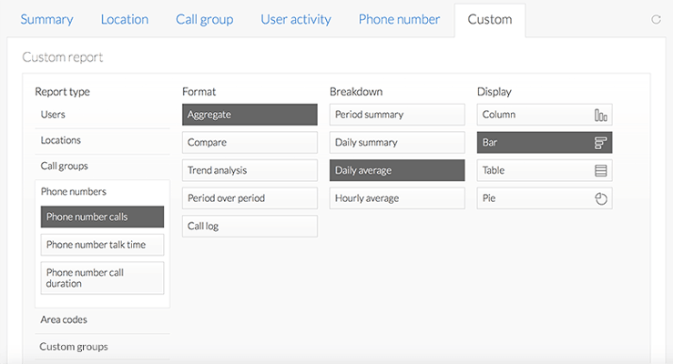 custom reports